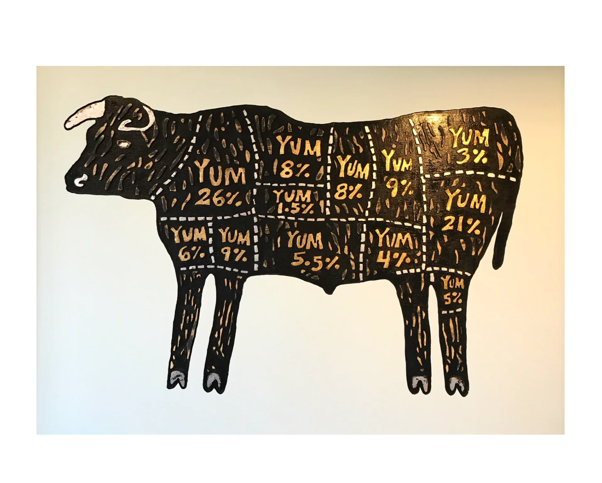 Yum Cow