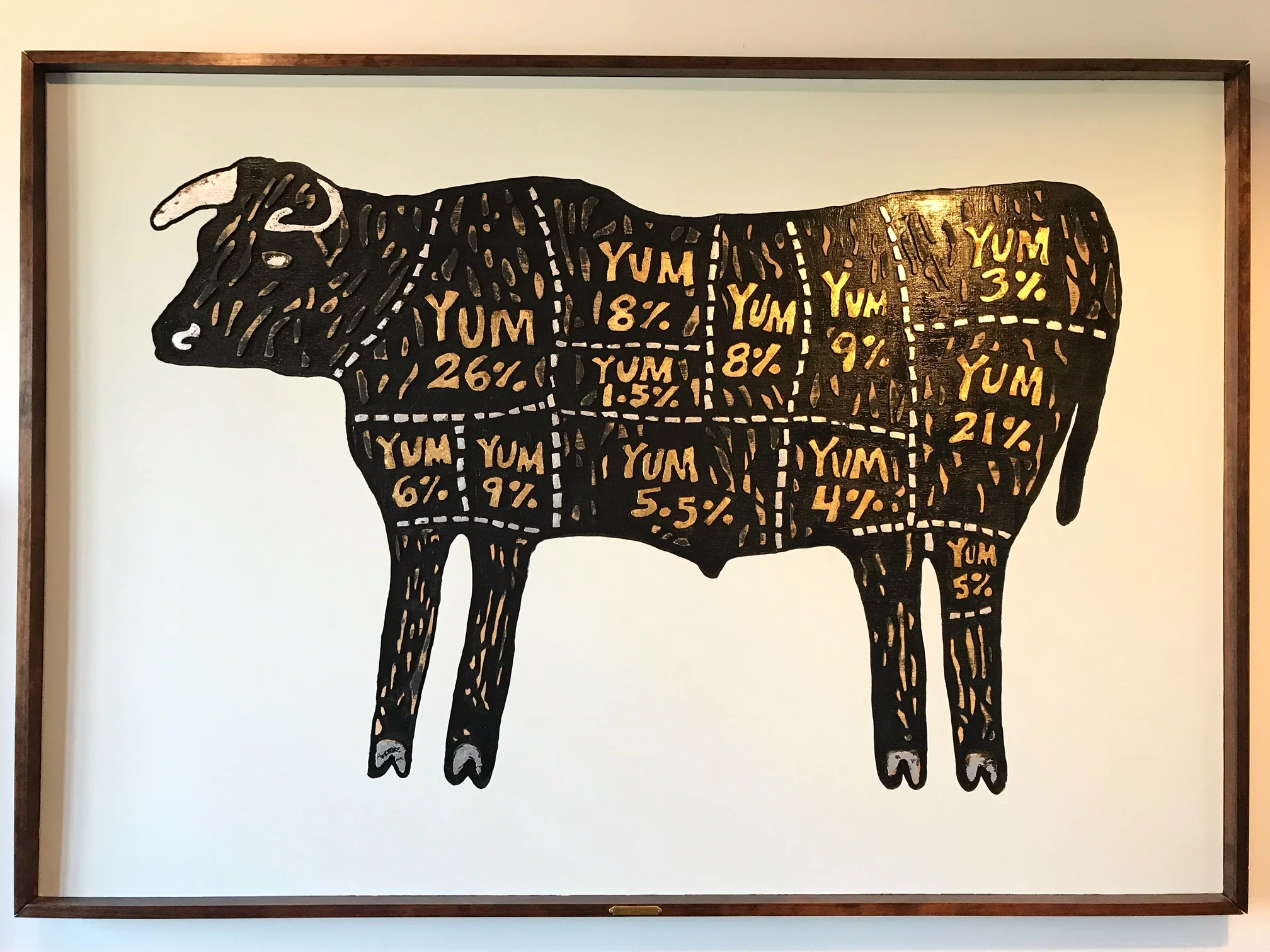 Yum Cow - Image 8